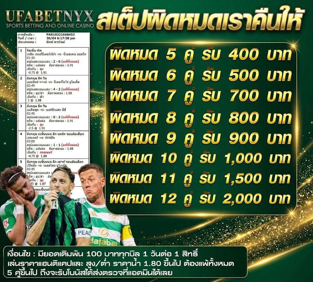 สเต็ปผิดหมด เราคืนให้