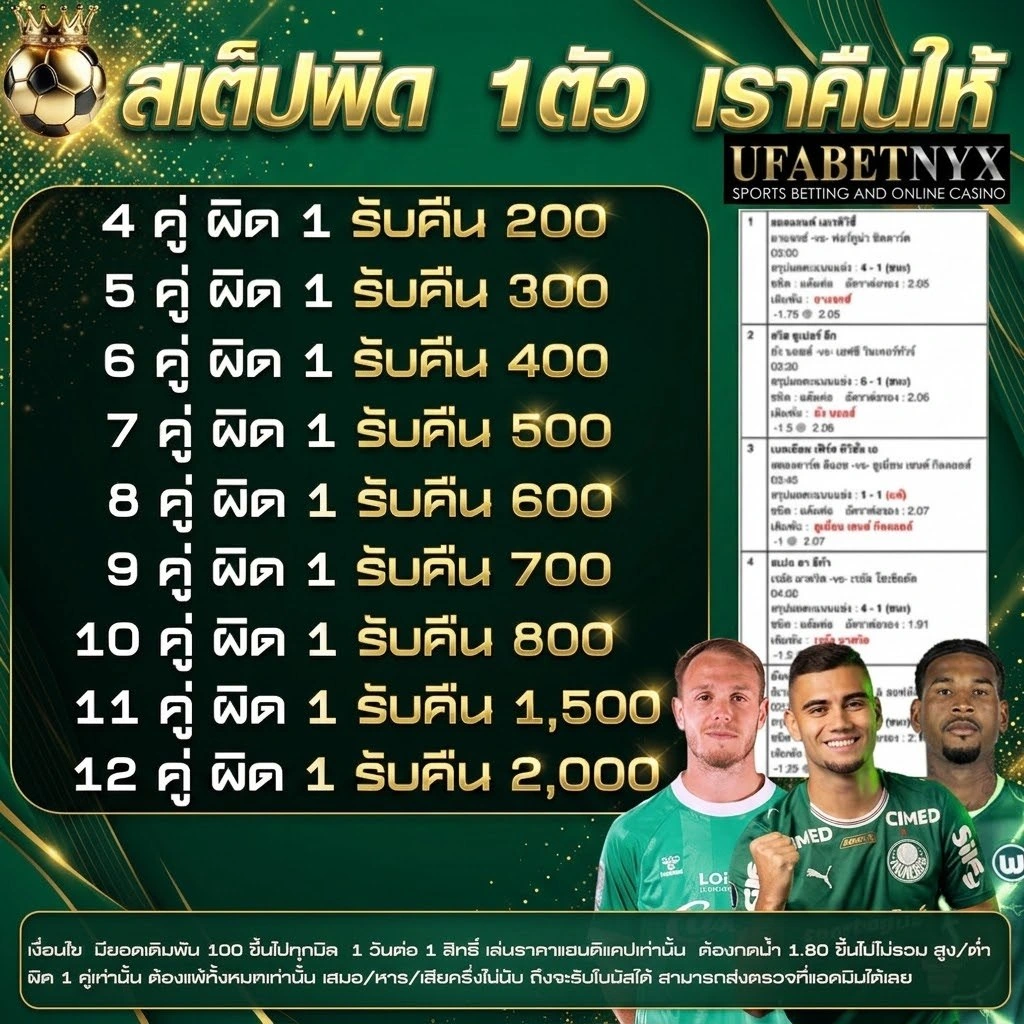 สเต็ปผิด 1 ตัว เราคืนให้